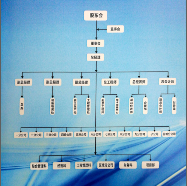 &#21315;&#20159;&#23448;&#32593;&#45;&#21315;&#20159;&#65288;&#20013;&#22269;&#65289;&#19968;&#31449;&#24335;&#26381;&#21153;&#23448;&#32593;