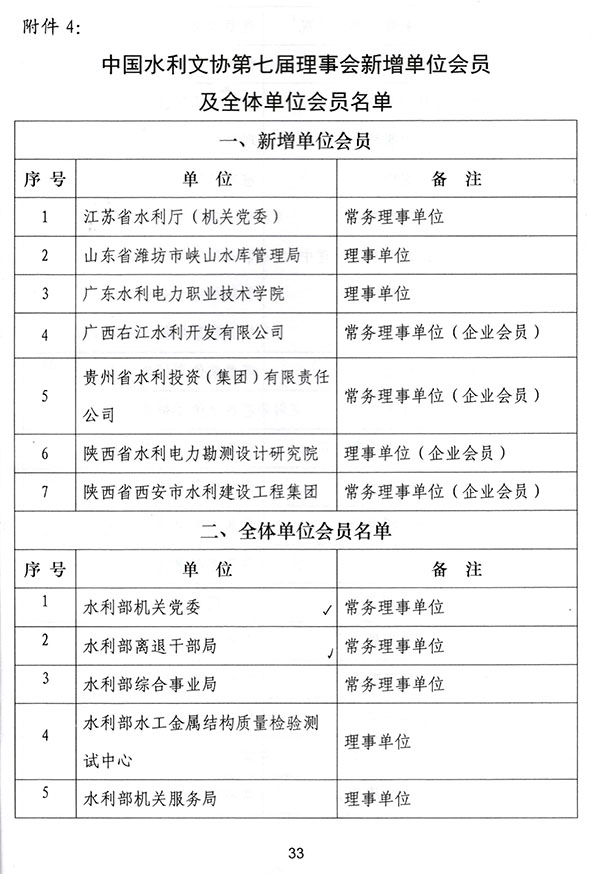 &#21315;&#20159;&#23448;&#32593;&#45;&#21315;&#20159;&#65288;&#20013;&#22269;&#65289;&#19968;&#31449;&#24335;&#26381;&#21153;&#23448;&#32593;