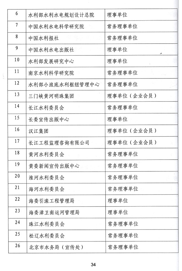 &#21315;&#20159;&#23448;&#32593;&#45;&#21315;&#20159;&#65288;&#20013;&#22269;&#65289;&#19968;&#31449;&#24335;&#26381;&#21153;&#23448;&#32593;